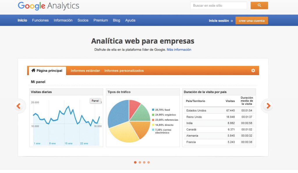google analytics search console mide y analiza los resultados de tu sitio web